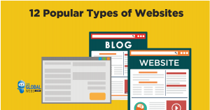 What are the types of websites?